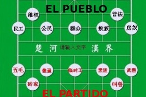 <p>El pueblo chino contra el Partido Comunista</p>
