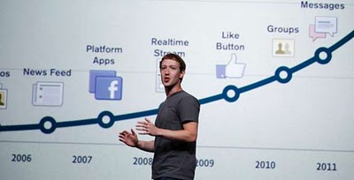 <p>Claves para entender el nuevo Facebook</p>
