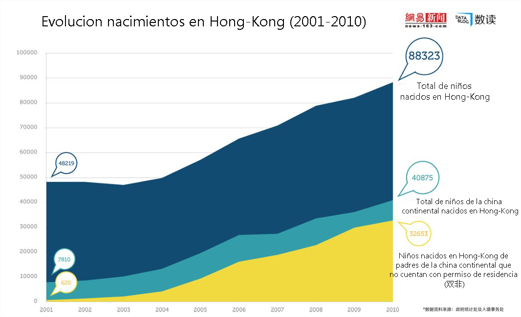 <p>Hong Kong, un  pa&Atilde;&shy;s, una infinidad de problemas</p>
