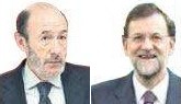 <p>La buena relaci&Atilde;&sup3;n personal entre ZP y Rajoy, seg&Atilde;&ordm;n Alsina</p>
