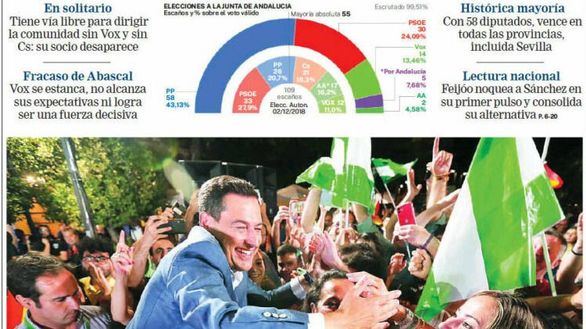 Las portadas de los diarios de este lunes