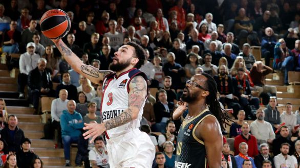Euroliga. El Baskonia se bloquea y cae en Mónaco