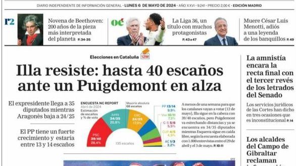 Las portadas de este lunes