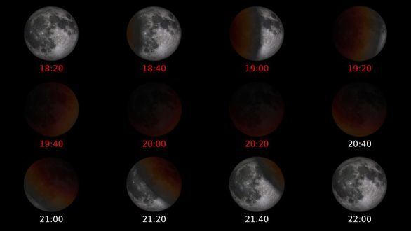 Un eclipse total de Luna será visible desde casi toda España el domingo