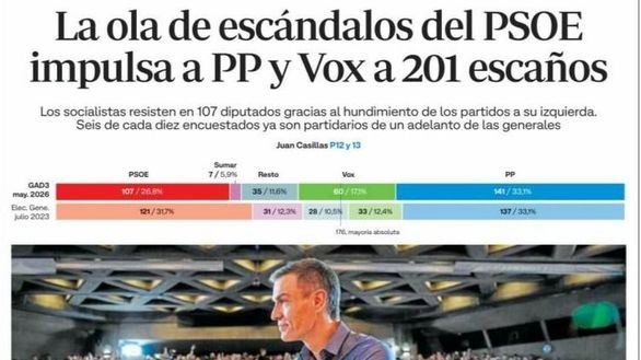 Las portadas de este lunes, 1 de junio