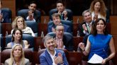 Madrid se consolida como el motor económico de España: crece tres décimas por encima de la media nacional
