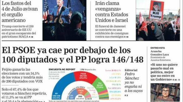 Las portadas de este lunes