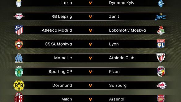 Sorteo de la Europa League. Lokomotiv-Atlético y Marsella- Athletic