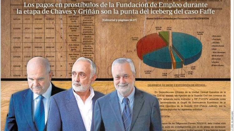 Corrupción andaluza: 