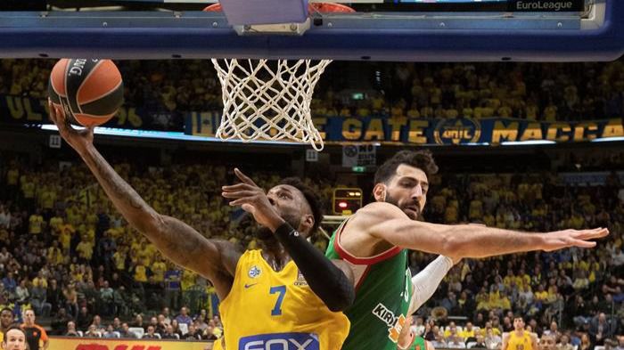 Euroliga. El Baskonia conquista la cancha del Maccabi con épica | 79-81