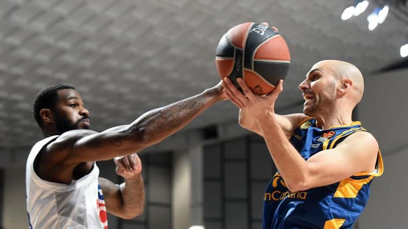 Euroliga. El Gran Canaria se desploma en la cancha del Buducnost | 75-70