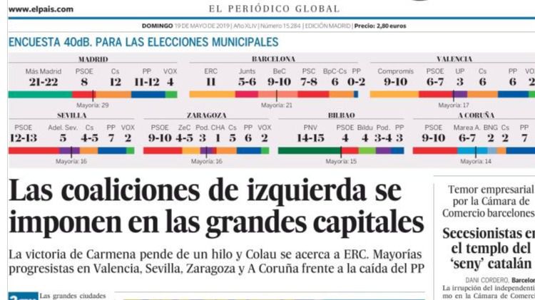 Entrevista a Casado y encuestas electorales