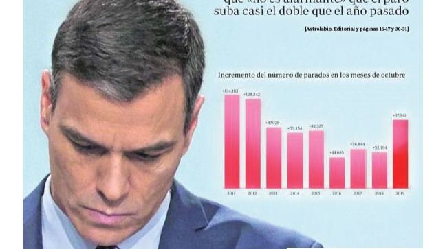 ¿Por qué nadie cortó a Abascal durante el debate?