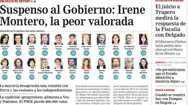 Sánchez y la 