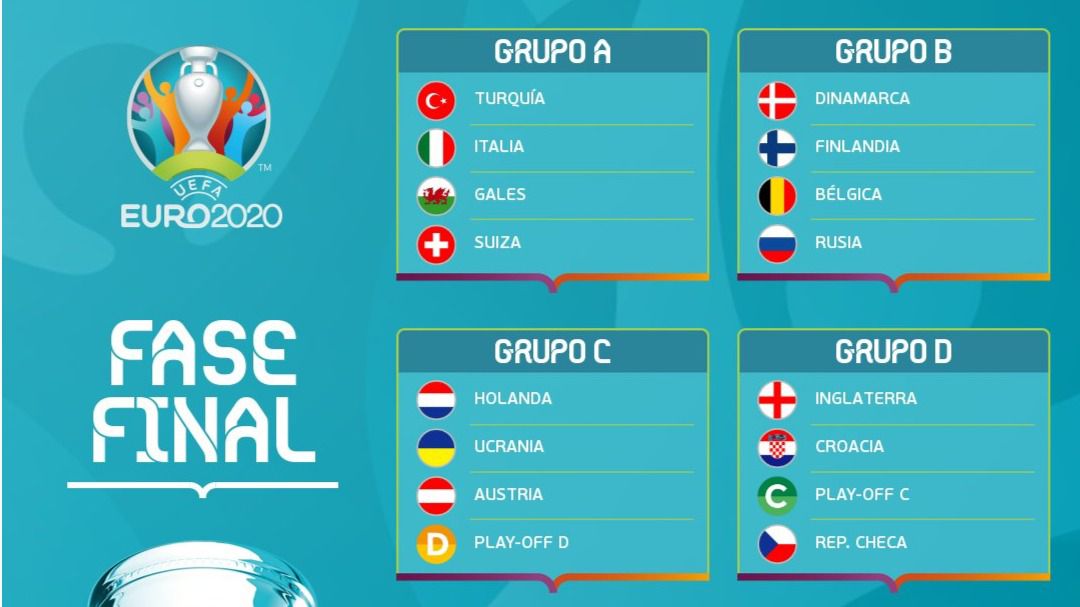 La UEFA aplaza la Eurocopa y las finales de la Champions y la Europa League