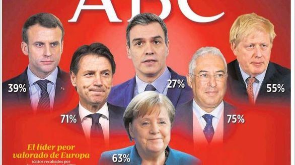 Las portadas de los diarios de este lunes, 6 de abril