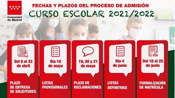 Fechas y plazos de admisión del próximo curso escolar en Madrid