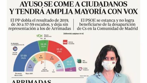Las portadas de los diarios de este sábado 13 de marzo