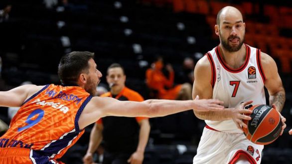 Euroliga. El Valencia Basket no puede con el Olympiacos y se complica | 79-88
