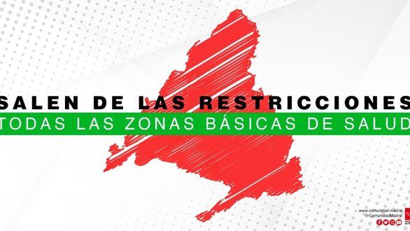 Bares, cines y teatros podrán cerrar a la 1.00 desde el lunes en la Comunidad de Madrid