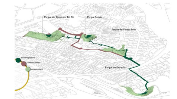 Así es el itinerario peatonal que conectará los miradores de Puente de Vallecas