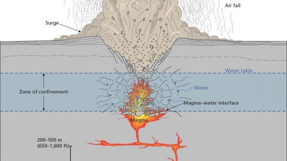 Reconstruyen la estructura interna de un volcán de 3,5 millones de años