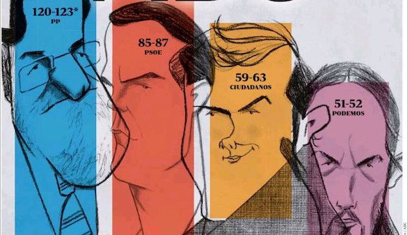 Encuestas y más encuestas