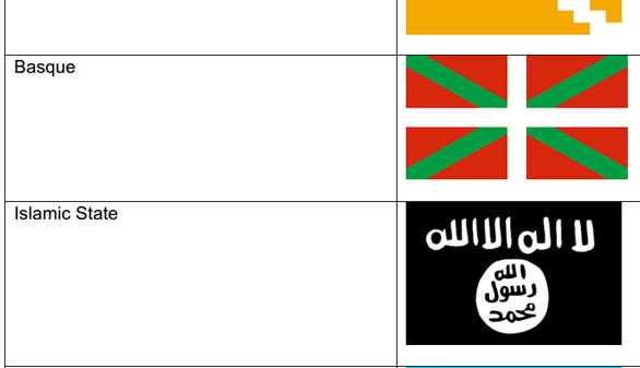 Eurovisión rectifica y retira la Ikurriña de las banderas prohibidas