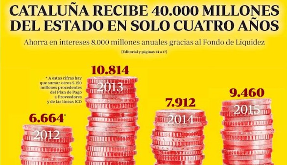 'El Mundo' aviva el caso Rato