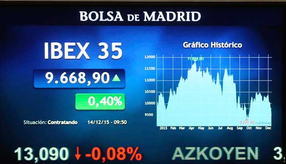 La peor racha de la Bolsa en 25 años: décima sesión de descensos