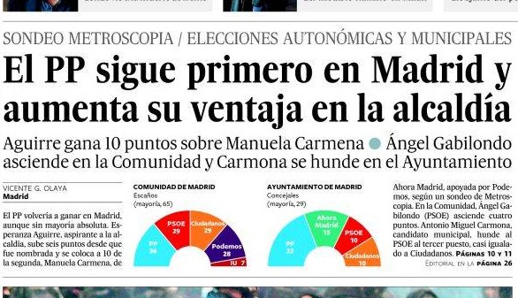 Revista de prensa: Aguirre gana distancia y Cifuentes necesitaría de Ciudadanos