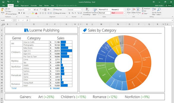 Microsoft presenta las novedades de Office 2016
