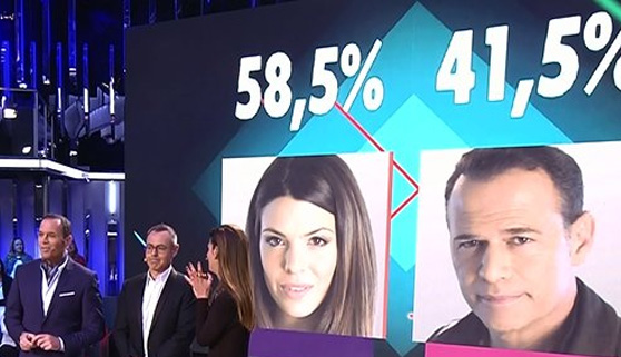 La final de 'GH VIP 4', de récord