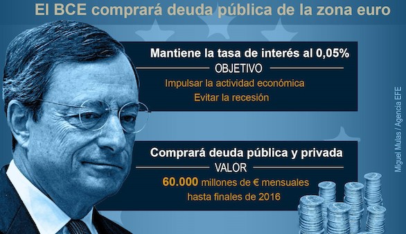 Fuente: Agencia EFE (http://infografias.efe.com)