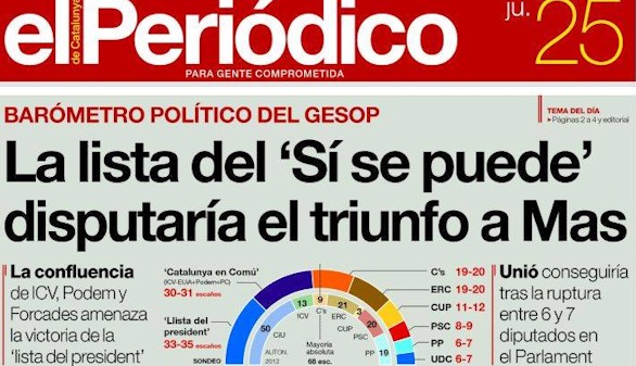 Revista de prensa: 'El Mundo', a Rajoy: "Aumentar el gasto público con fines electorales también es populismo"