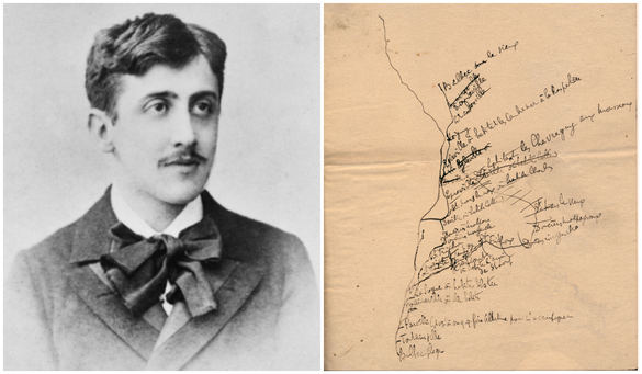 Marcel Proust y el deseo homosexual en una decena de relatos inéditos