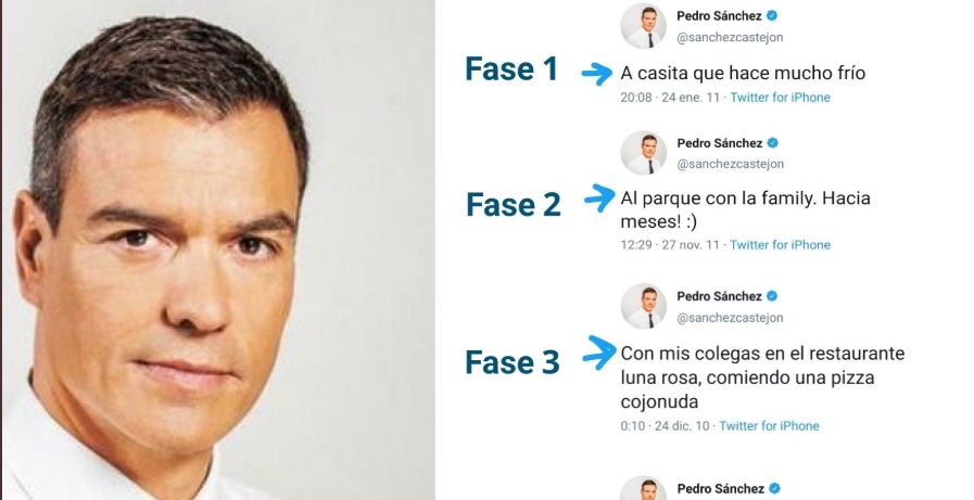 Los mejores memes sobre las cuatro fases de la desescalada anunciadas por Sánchez