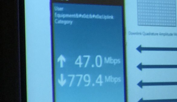 Telefónica muestra con éxito en su red 4G velocidades de transferencia de datos de hasta 800 Mbps