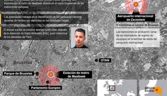 Hallados un explosivo, material químico y una bandera de Daesh