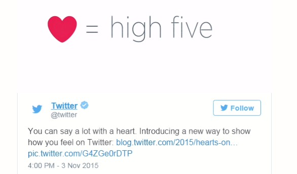 Twitter cambia su 'Favorito' por 'Me gusta': de la estrella al corazón