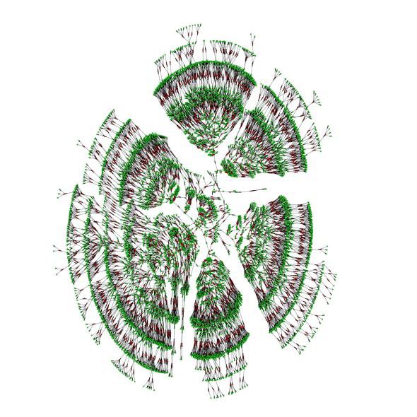 Este árbol genealógico extraído del nuevo y enorme conjunto de datos muestra siete generaciones que abarcan a 6.000 individuos, con los matrimonios marcados en rojo. (Fuente: Columbia University)