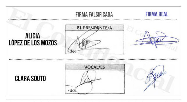 Las firmas falsificadas / El Confidencial