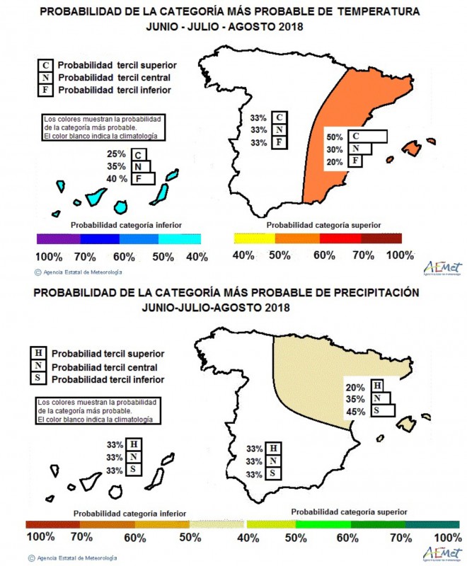 (Fuente: Aemet)