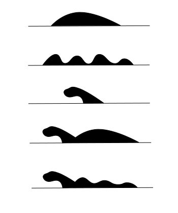 Distintas formas reportadas sobre el monstruo del lago Ness. (Fuente: Shalom)