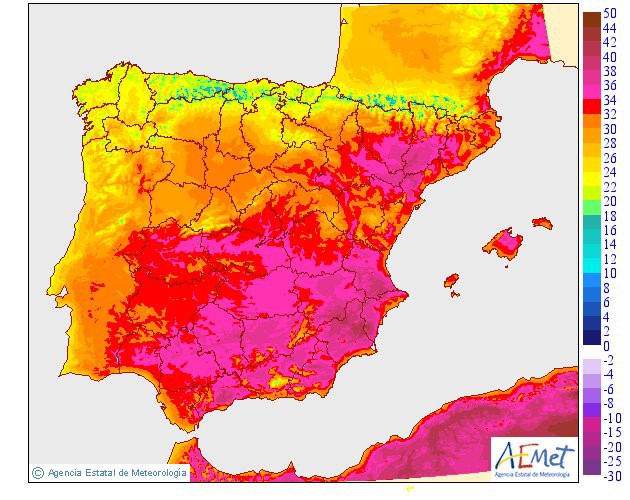 Aemet