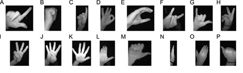 Ejemplo de gestos detectables (Fuente: UPM).