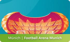 Múnich | Football Arena Munich