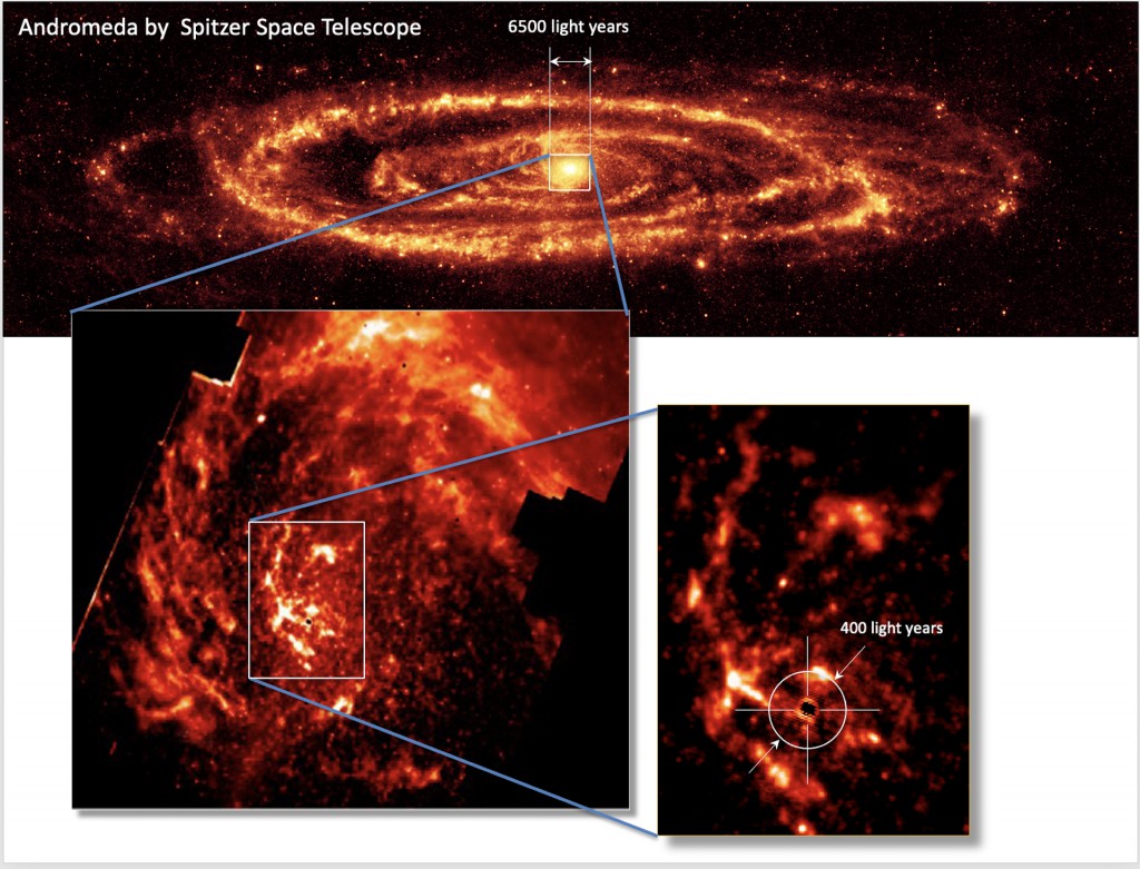 La imagen muestra la majestuosidad de la galaxia de Andrómeda con sus numerosos brazos en espiral, repletos de millones de estrellas. En el centro de todo el sistema se encuentra el agujero negro (pequeño recuadro en la imagen) | Telescopio espacial Spitzer