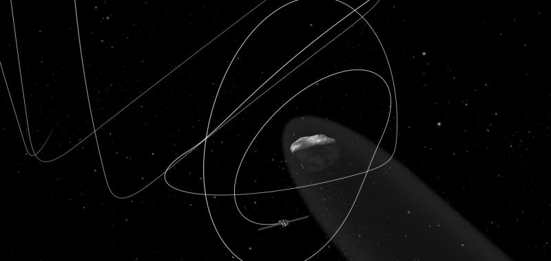 Esquema de las maniobras que Rosetta realiza en torno al cometa para soltar el módulo de aterrizaje