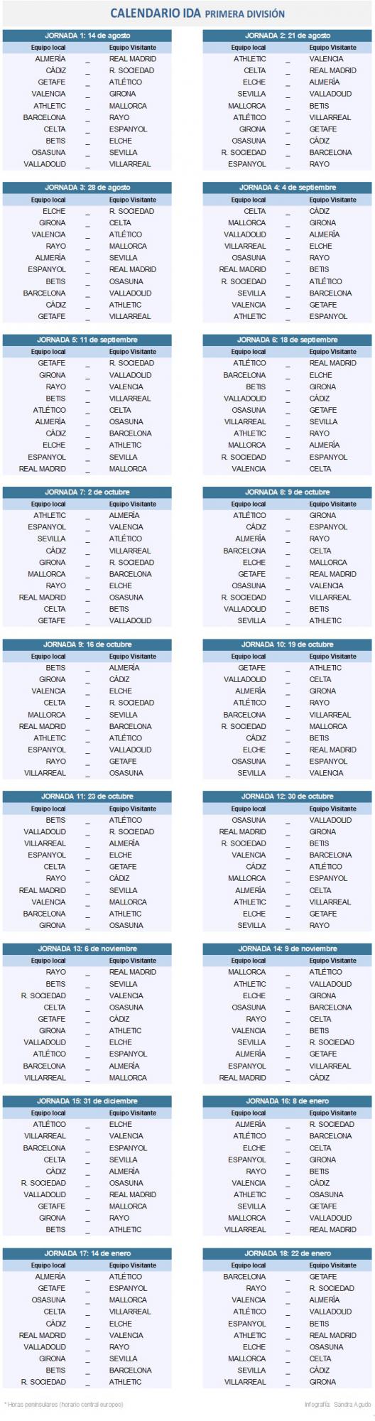 Calendario ida